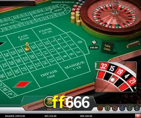Security Systems ff666